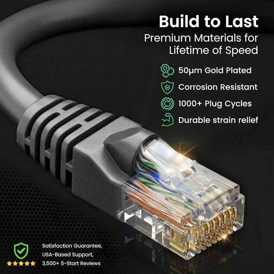 Cat 6 Ethernet Cable (24-Pack 7 Feet) Cat6 Network Patch, 10Gbps, RJ45, Snagless Cord, Gold-Plated Connectors, Internet for PC, TV, Tablet, Router, Printer, Servers, IT Data Center - White