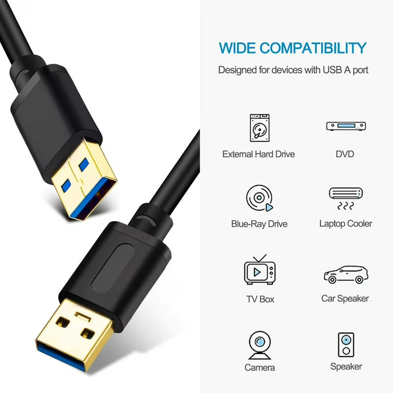USB 3.0 a to a Male Cable 3Ft,Usb to USB Cable USB Male to Male Cable USB Cord with Gold-Plated Connector for Hard Drive Enclosures, DVD Player, Laptop Cooler (3Ft/1M)